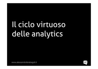 Il ciclo virtuoso
delle analytics


www.alessandrafarabegoli.it
 