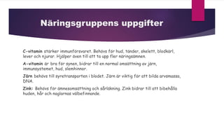 Näringsgruppens uppgifter
C-vitamin stärker immunförsvaret. Behövs för hud, tänder, skelett, blodkärl,
lever och njurar. Hjälper även till att ta upp fler näringsämnen.
A-vitamin är bra för synen, bidrar till en normal omsättning av järn,
immunsystemet, hud, slemhinnor.
Järn behövs till syretransporten i blodet. Järn är viktig för att bilda arvsmassa,
DNA.
Zink: Behövs för ämnesomsättning och sårläkning. Zink bidrar till att bibehålla
huden, hår och naglarnas välbefinnande.
 