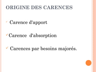 ORIGINE DES CARENCES

Carence d'apport
Carence d'absorption
 Carences par besoins majorés.
 
