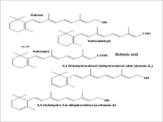 Retinoic acid
 