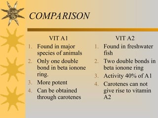 COMPARISON
VIT A1
1. Found in major
species of animals
2. Only one double
bond in beta ionone
ring.
3. More potent
4. Can be obtained
through carotenes
VIT A2
1. Found in freshwater
fish
2. Two double bonds in
beta ionone ring
3. Activity 40% of A1
4. Carotenes can not
give rise to vitamin
A2
 