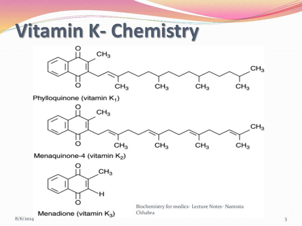 Vitamin K Chemistry functions and Clinical significance