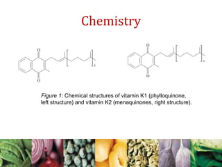 Figure 1: Chemical structures of vitamin K1 (phylloquinone,
left structure) and vitamin K2 (menaquinones, right structure).
Chemistry
 