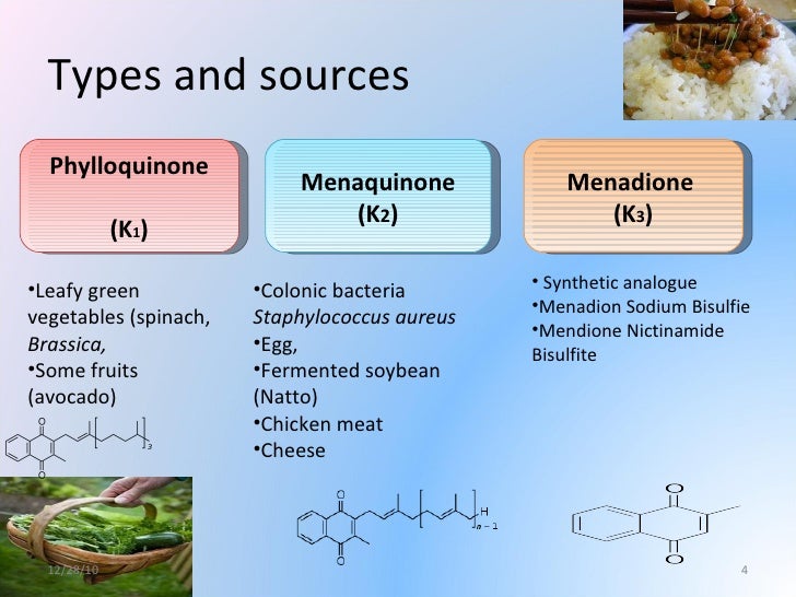 Vitamin K daneelyunus