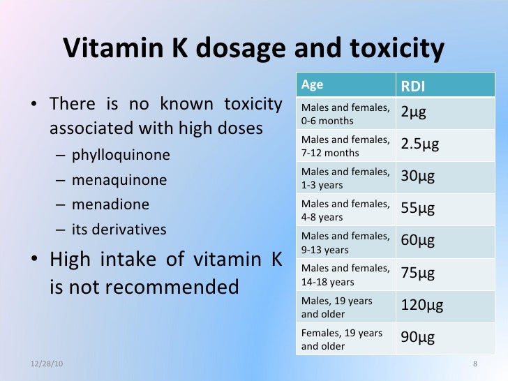 Vitamin K Tool to control the osteophrosis