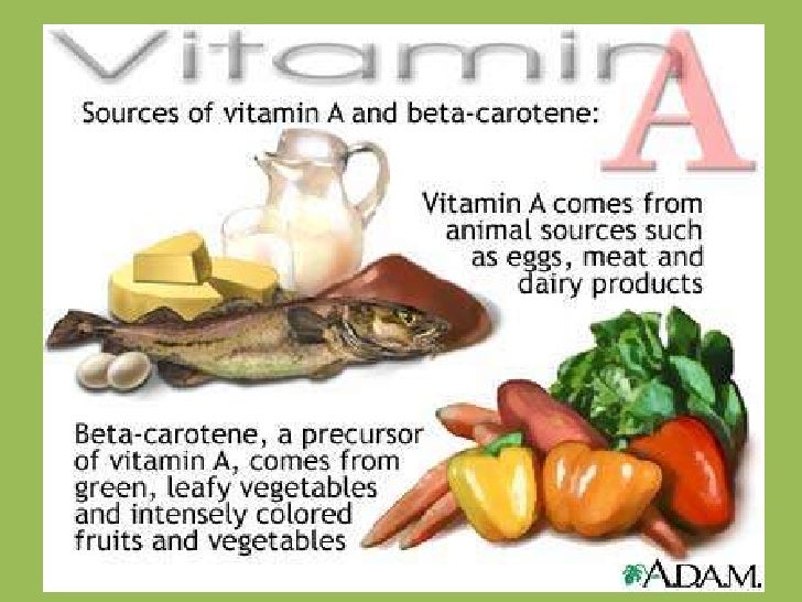 Vitamins A To Z Chart