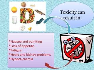 Toxicity can
                              result in:




*Nausea and vomiting
*Loss of appetite
*Fatigue
*Heart and kidney problems
*Hypocalcaemia
 