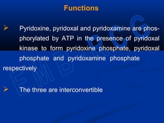Functions
 Pyridoxine, pyridoxal and pyridoxamine are phos-
phorylated by ATP in the presence of pyridoxal
kinase to form pyridoxine phosphate, pyridoxal
phosphate and pyridoxamine phosphate
respectively
 The three are interconvertible
 