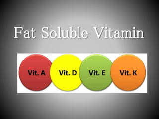 Fat Soluble Vitamin
 