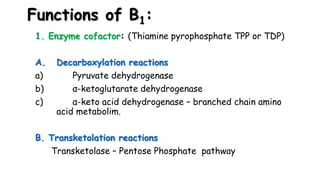 Tpp Function Vitamins (Medicinal Chemistry) MANIK | PPSX