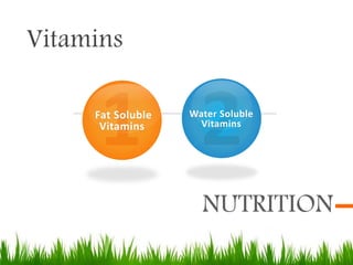 Vitamins
NUTRITION
Fat Soluble
Vitamins
Water Soluble
Vitamins
 