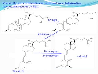 Vitamin D3 can be obtained in diet, or derived from cholesterol in a
reaction that requires UV light.
UV light
spontaneous
liver enzyme
25-hydroxylase
Vitamin D3
calcitriol
 