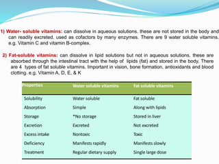 1) Water- soluble vitamins: can dissolve in aqueous solutions. these are not stored in the body and
can readily excreted. used as cofactors by many enzymes. There are 9 water soluble vitamins.
e.g. Vitamin C and vitamin B-complex.
2) Fat-soluble vitamins: can dissolve in lipid solutions but not in aqueous solutions. these are
absorbed through the intestinal tract with the help of lipids (fat) and stored in the body. There
are 4 types of fat soluble vitamins. Important in vision, bone formation, antioxidants and blood
clotting. e.g. Vitamin A, D, E, & K
Properties Water soluble vitamins Fat soluble vitamins
Solubility Water soluble Fat soluble
Absorption Simple Along with lipids
Storage *No storage Stored in liver
Excretion Excreted Not excreted
Excess intake Nontoxic Toxic
Deficiency Manifests rapidly Manifests slowly
Treatment Regular dietary supply Single large dose
 