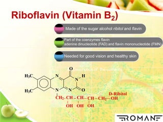 Riboflavin (Vitamin B2)
0
30%
55%
Made of the sugar alcohol ribitol and flavin
Part of the coenzymes flavin
adenine dinucleotide (FAD) and flavin mononucleotide (FMN).
N
N
HH3C
H3C N N O
CH2 CH CH
OH OH
Needed for good vision and healthy skin
DO.Description of the contents
D-Ribitol
CH CH2 OH
OH
 