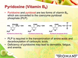 Pyridoxine (Vitamin B6)
• Pyridoxine and pyridoxal are two forms of vitamin B6,
which are converted to the coenzyme pyridoxal
phosphate (PLP).
• PLP is required in the transamination of amino acids and
decarboxylation of carboxylic acids.
• Deficiency of pyridoxine may lead to dermatitis, fatigue,
and anemia.
 