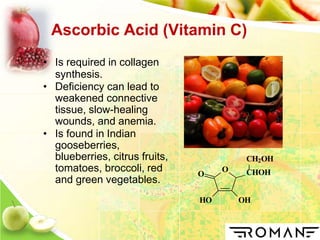 Ascorbic Acid (Vitamin C)
• Is required in collagen
synthesis.
• Deficiency can lead to
weakened connective
tissue, slow-healing
wounds, and anemia.
• Is found in Indian
gooseberries,
blueberries, citrus fruits,
tomatoes, broccoli, red
and green vegetables.
O
CH2OH
CHOH
OHHO
O
 