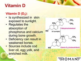Vitamin D
Vitamin D (D3):
• Is synthesized in skin
exposed to sunlight.
• Regulates the
absorption of
phosphorus and calcium
during bone growth.
• Deficiency can result in
weakened bones.
• Sources include cod
liver oil, egg yolk, and
enriched milk.
 