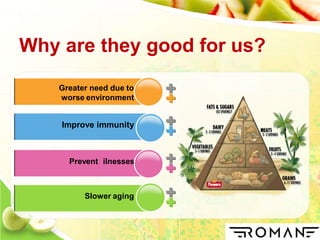 Why are they good for us?
Greater need due to
worse environment
Improve immunity
Prevent ilnesses
Slower aging
 