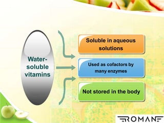 Used as cofactors by
many enzymes
Soluble in aqueous
solutions
Not stored in the body
Water-
soluble
vitamins
 
