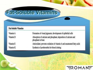 Fat-Soluble Vitamins
 
