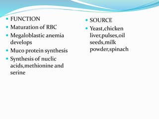  FUNCTION
 Maturation of RBC
 Megaloblastic anemia
develops
 Muco protein synthesis
 Synthesis of nuclic
acids,methionine and
serine
 SOURCE
 Yeast,chicken
liver,pulses,oil
seeds,milk
powder,spinach
 