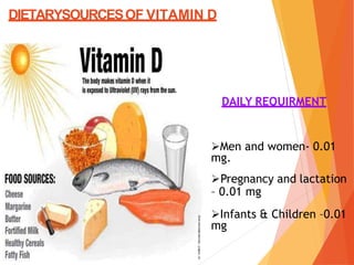 DIETARYSOURCESOF VITAMIN D
DAILY REQUIRMENT
Men and women- 0.01
mg.
Pregnancy and lactation
– 0.01 mg
Infants & Children –0.01
mg
 