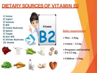 DIETARYSOURCESOF VITAMIN B2
Daily requirement
Men – 1.5mg
women – 1.2 mg
Pregnancy and lactation
– 2 to 2.3 mg .
Children – 1.3mg.
 