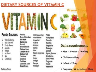 DIETARY SOURCES OF VITAMIN C
Daily requirement
Men – women – 70-90mg
Children –40mg
Infant – 25mg
Pregnancy & lactation – 80mg
 