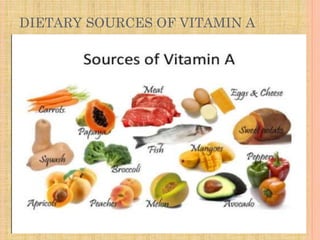 DIETARY SOURCES OF VITAMIN A
 