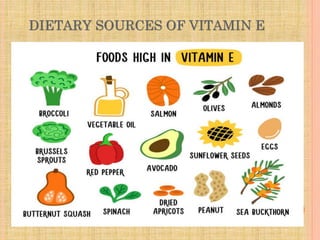 DIETARY SOURCES OF VITAMIN E
 