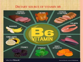 DIETARY SOURCE OF VITAMIN B6
 