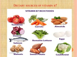 DIETARY SOURCES OF VITAMIN B7
 