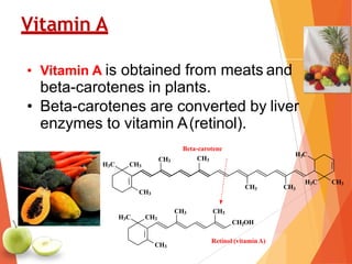 Vitamin A
• Vitamin A is obtained from meats and
beta-carotenes in plants.
• Beta-carotenes are converted by liver
enzymes to vitamin A(retinol).
H3C CH3
CH3
CH3
CH3 CH3
H3C CH3
3
H C
CH3 CH3
2
CH OH
H3C CH3
CH3
Beta-carotene
CH3
Retinol (vitaminA)
 