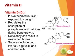 Vitamin D
Vitamin D (D3):
• Is synthesized in skin
exposed to sunlight.
• Regulates the
absorption of
phosphorus and calcium
during bone growth.
• Deficiency can result in
weakened bones.
• Sources include cod
liver oil, egg yolk, and
enriched milk.
 