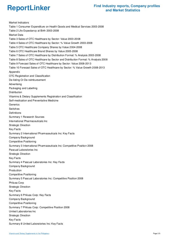 Vitamins and Dietary Supplements in the Philippines