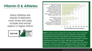 Illustration of vitamins and minerals recommendations relevant to athlete health