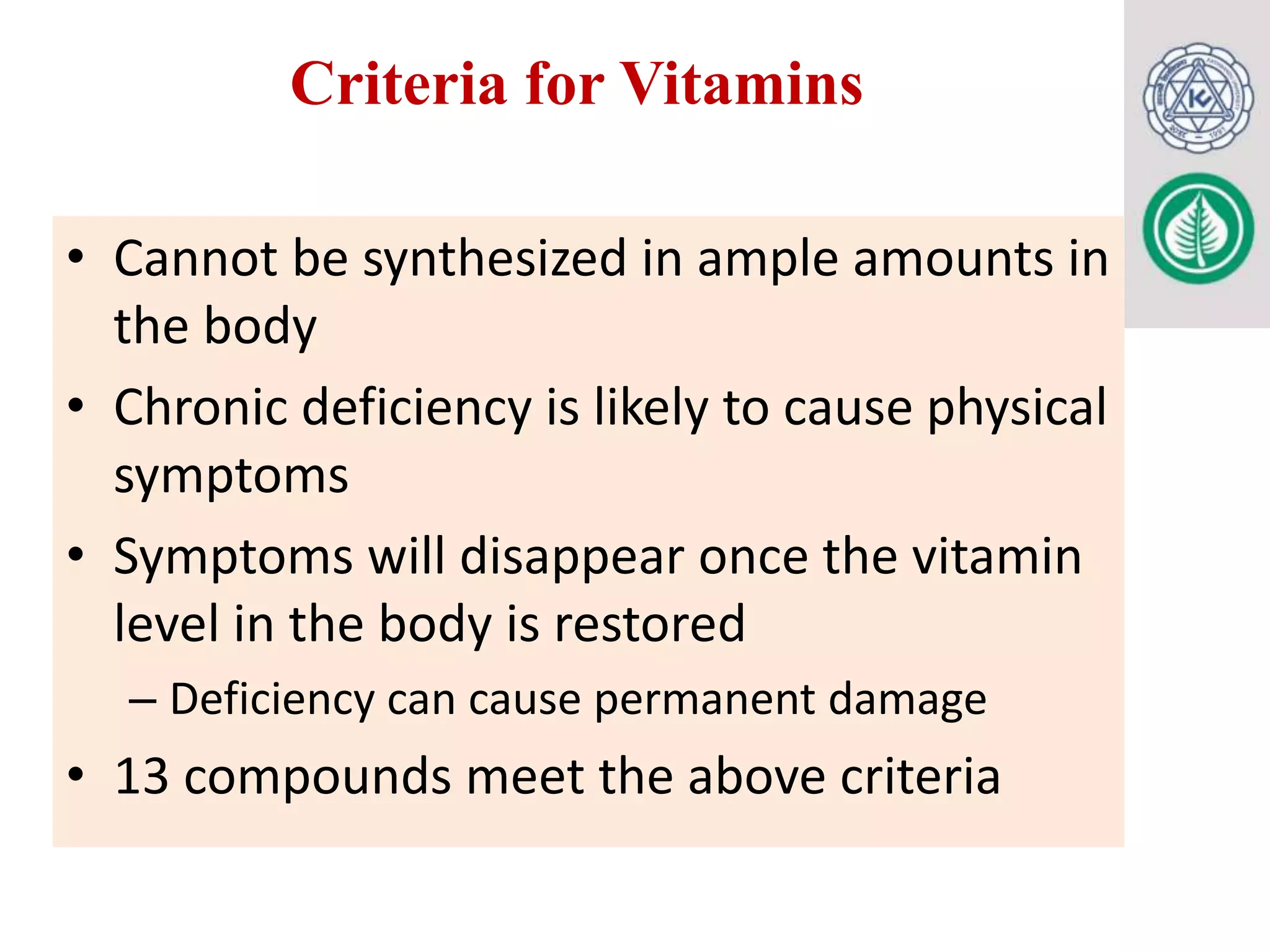 Curated visual reference: Can Expired Vitamins Cause Harm Reference: Biochemistry Of Vitamins For Medical Students Rajendra