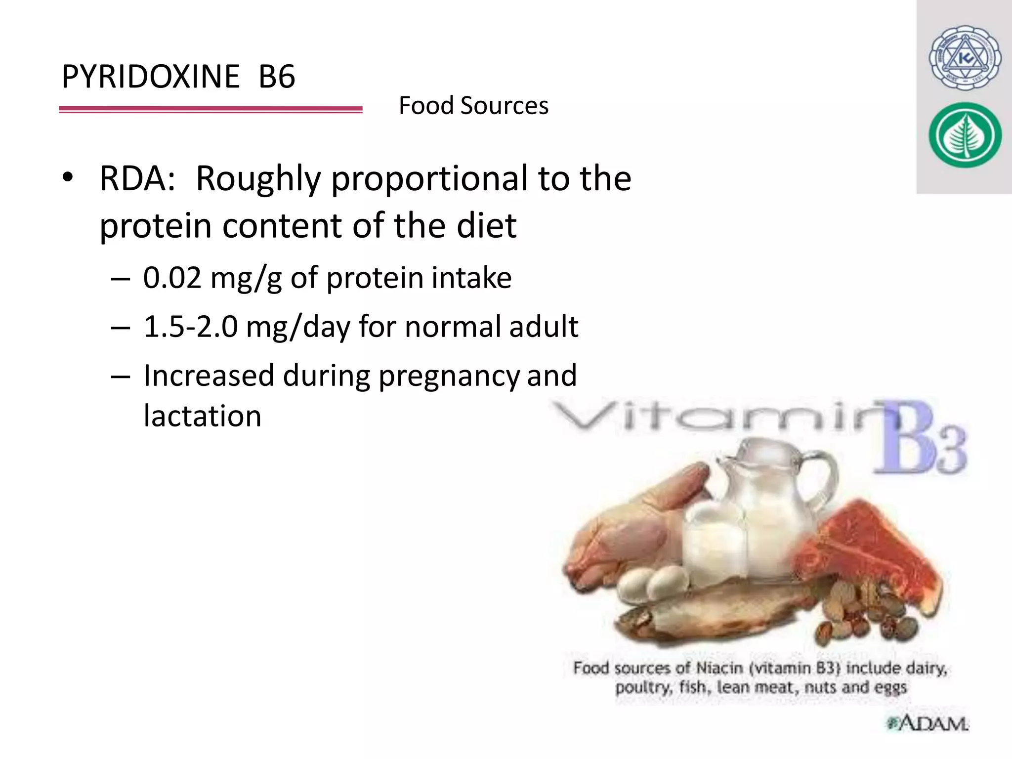 Biochemistry of Vitamins for Medical Students-Rajendra | PPTX