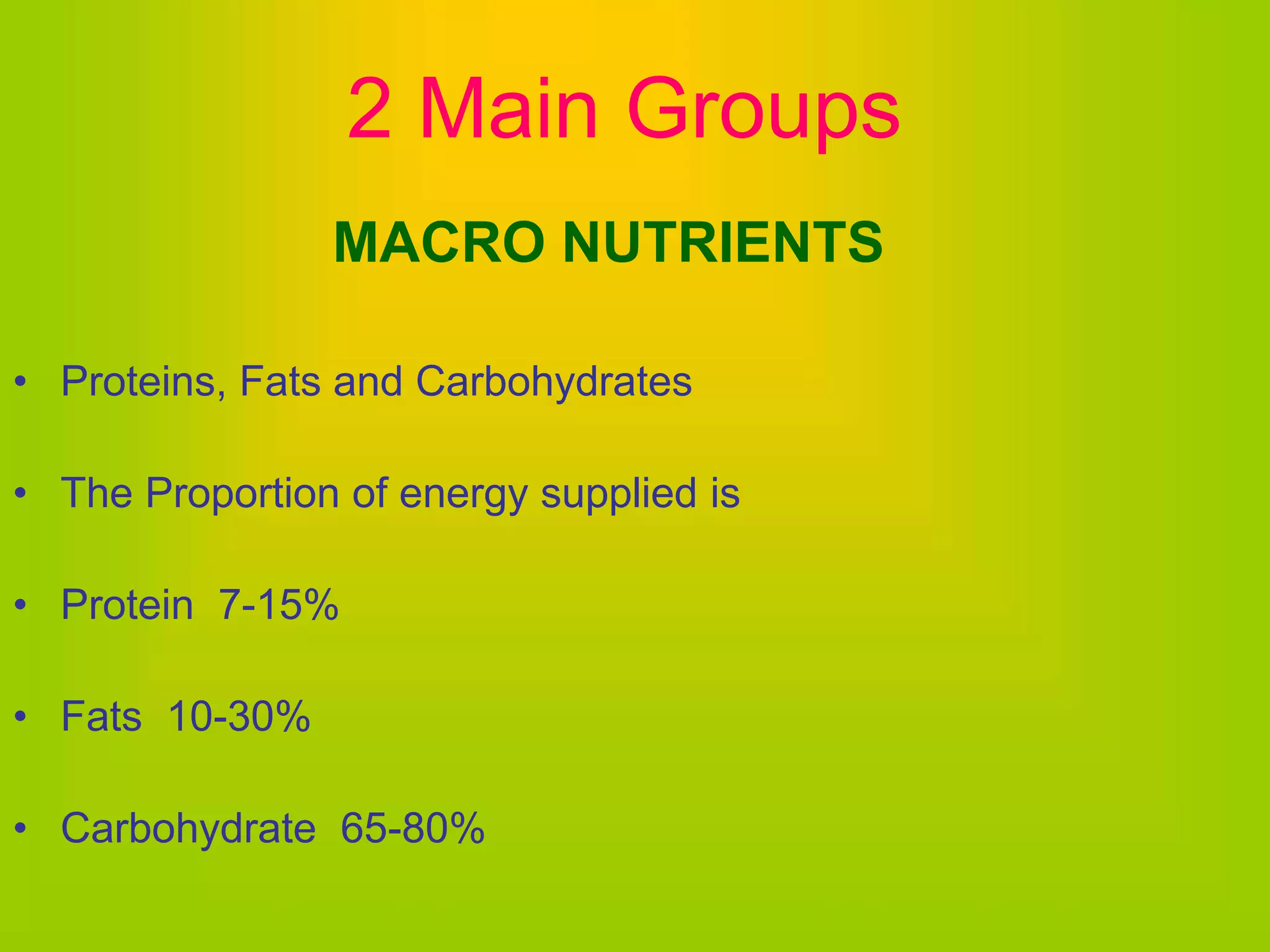 Vitamins Overview Ppt