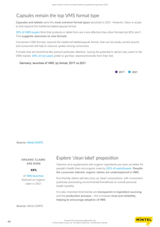 vitamins-supplements-germany-2022.pdf