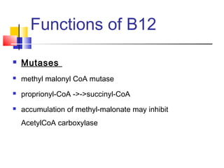 Vitamins (fat and water soluble) Slide 83