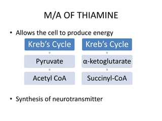 M/A OF THIAMINE
• Allows the cell to produce energy
• Synthesis of neurotransmitter
Kreb’s Cycle
Pyruvate
Acetyl CoA
Kreb’s Cycle
α-ketoglutarate
Succinyl-CoA
 