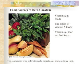 Food Sources of Beta-Carotene
The carotenoids bring colors to meals; the retinoids allow us to see them.
Vitamin A in
foods
The colors of
vitamin A foods
Vitamin A- poor
are fast foods
 