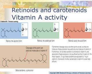 Retinoids and carotenoids
Vitamin A activity
Copyright 2005 Wadsworth Group, a division of Thomson Learning
 