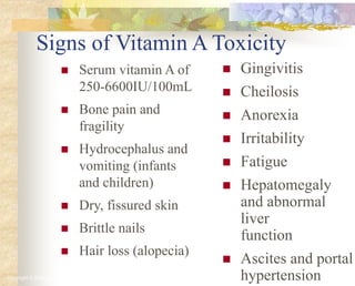 Signs of Vitamin A Toxicity
 Gingivitis
 Cheilosis
 Anorexia
 Irritability
 Fatigue
 Hepatomegaly
and abnormal
liver
function
 Ascites and portal
hypertension
 Serum vitamin A of
250-6600IU/100mL
 Bone pain and
fragility
 Hydrocephalus and
vomiting (infants
and children)
 Dry, fissured skin
 Brittle nails
 Hair loss (alopecia)
Copyright © 2000 by W. B. Saunders Company. All rights reserved.
 