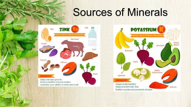 Vitamin visual data 5