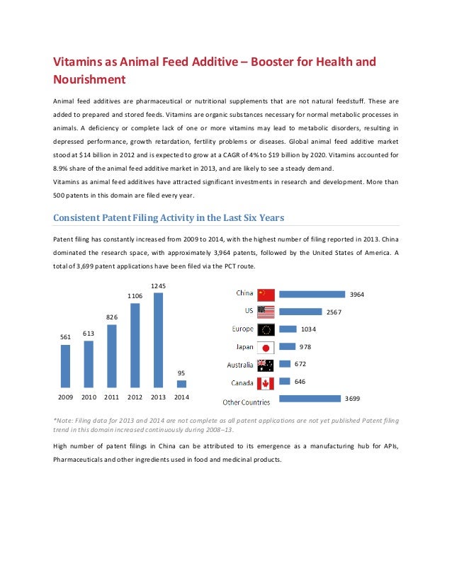 Vitamins as Animal Feed Additive Booster for Health and Nourishment…