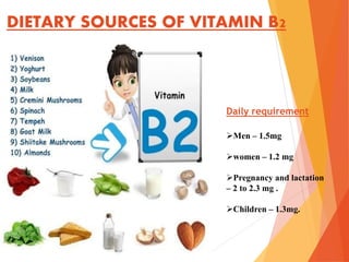 DIETARY SOURCES OF VITAMIN B2
Men – 1.5mg
women – 1.2 mg
Pregnancy and lactation
– 2 to 2.3 mg .
Children – 1.3mg.
Daily requirement
 