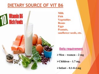 DIETARY SOURCE OF VIT B6
Men – women – 2 mg
Children – 1.7 mg.
Infant – 0.1-0.4 mg
Daily requirement
Milk
Fish
Vegetables
Beans
Eggs
Peanuts,
sunflower seeds, etc.
 