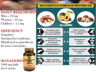 DAILY REQUIREMENT
Men – 10 mg
Women – 10 mg
Children – 5.5 mg
DEFICIENCY
Gopalan’s
burning foot syndrome
Manifested as paresthesia
In lower extremities
MANAGEMENT
1000 mg daily
for 6 weeks.
 
